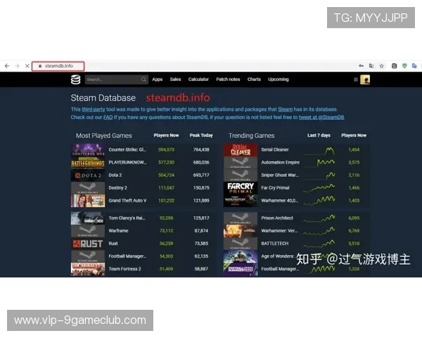 亚游集团官网注册流程详解，新手玩家轻松入门快速开启游戏之旅